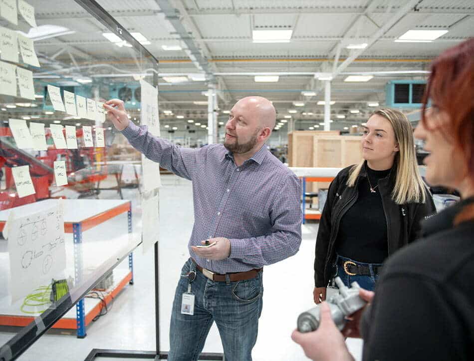 People meeting to discuss the design of an automated solution 