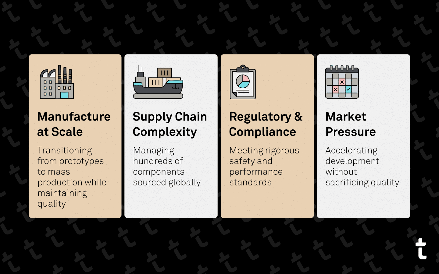 Barriers to commercial success in electric mobility