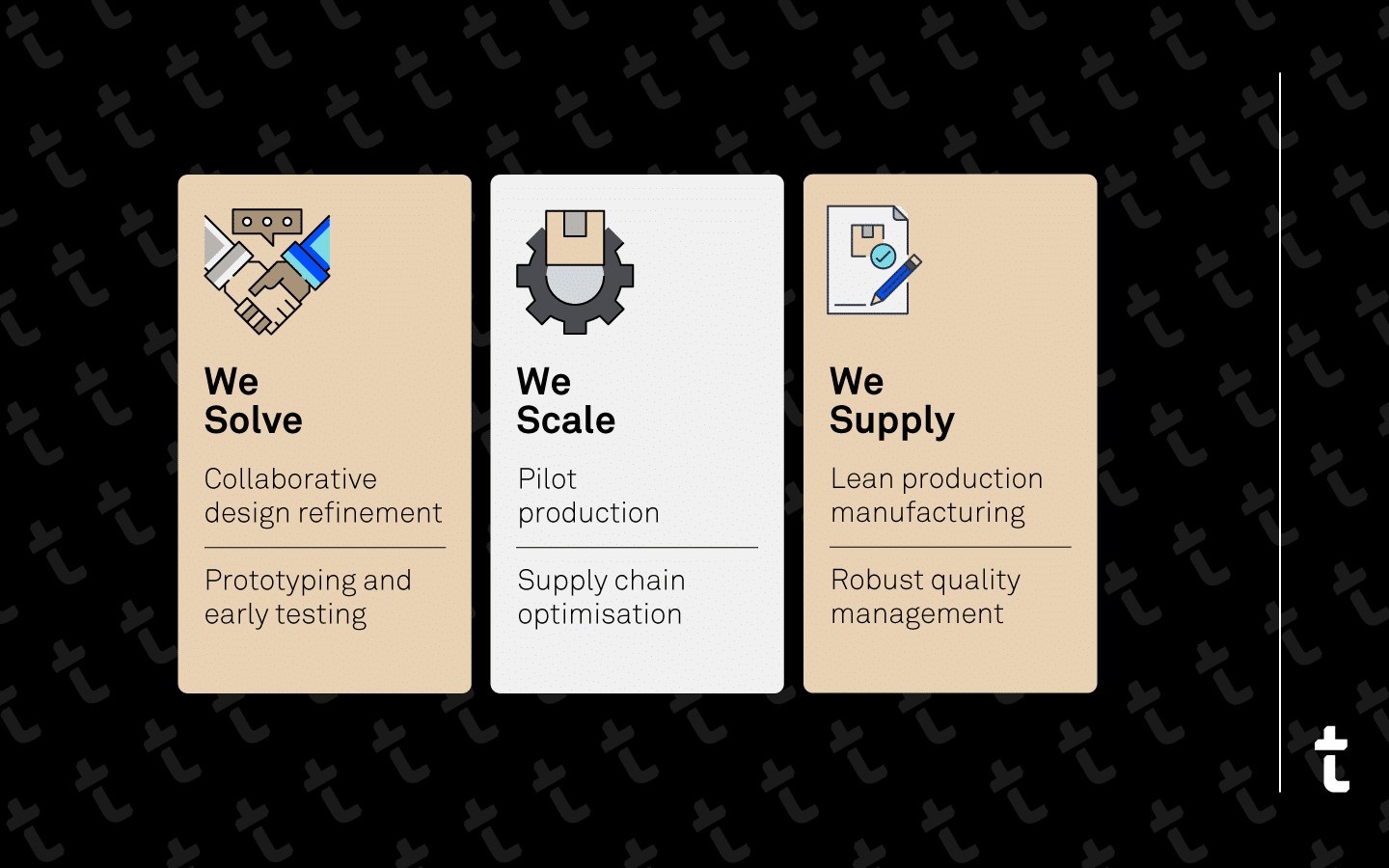 Tharsus employs a proven methodology for helping companies commercialise complex technologies: